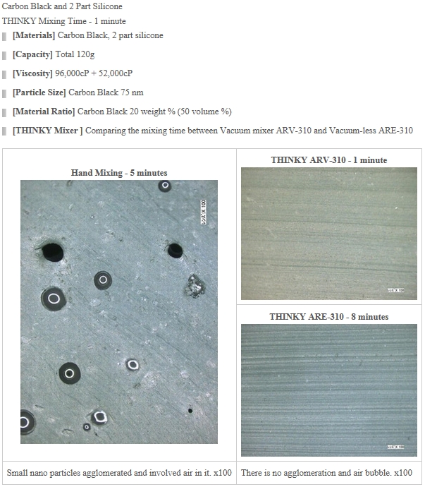 carbonblack_twopartsilicon