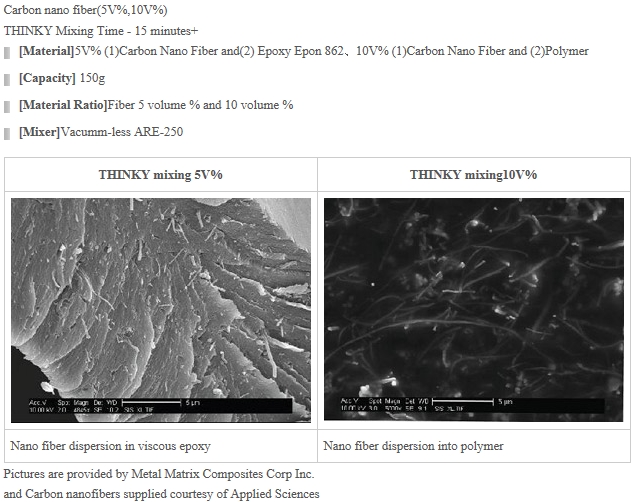 carbon_nano_fiber