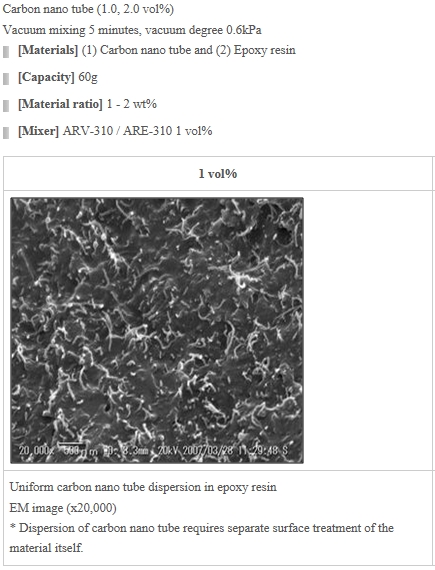 carbon_nano_tube