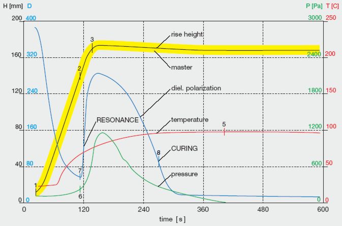 FOAMAT_graph2