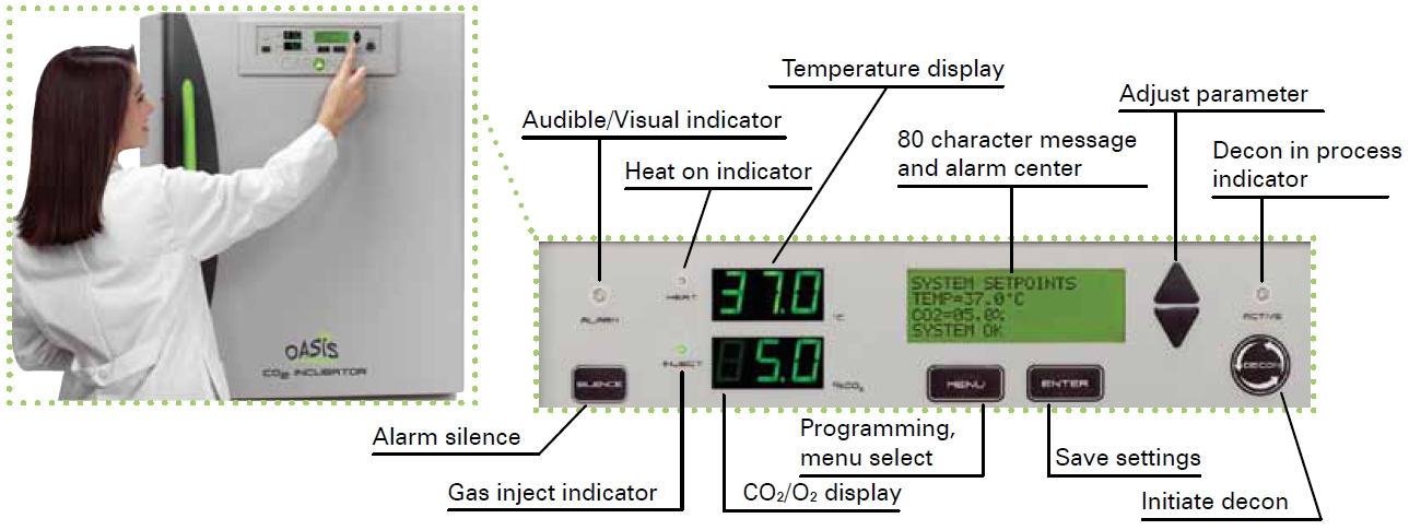 CO2_display_shown